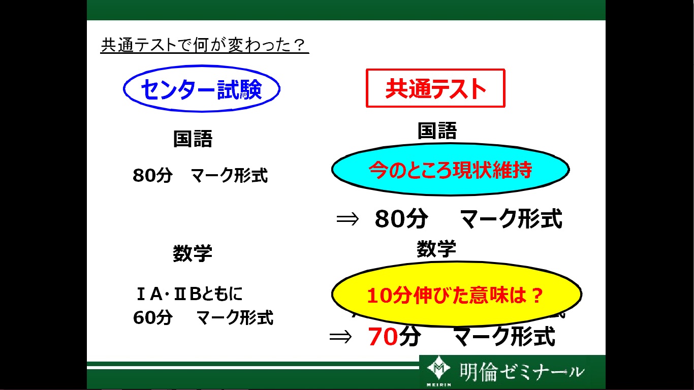 https://meirin-zemi.jp/blog/%E3%82%BB%E3%83%B3%E3%82%BF%E3%83%BC%E8%A9%A6%E9%A8%93.jpg