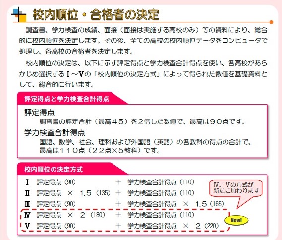 合否判定.jpg