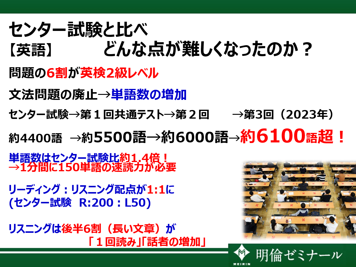 https://meirin-zemi.jp/classroom/gokiso_k/%E5%85%B1%E9%80%9A%E3%83%86%E3%82%B9%E3%83%88%E8%8B%B1%E8%AA%9E.png