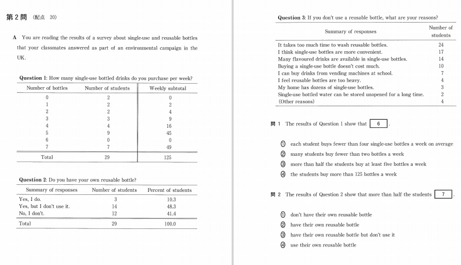 https://meirin-zemi.jp/classroom/gokiso_k/2021%E5%85%B1%E9%80%9A%E3%83%86%E3%82%B9%E3%83%88%EF%BC%92%E5%9B%9E%E7%9B%AE%E8%8B%B1%E8%AA%9E.jpg