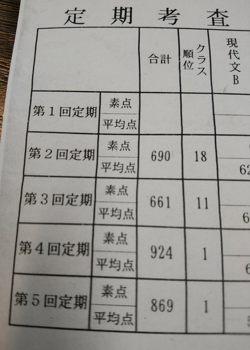 https://meirin-zemi.jp/classroom/gokiso_k/20210311200652_p.jpg