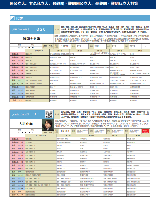 https://meirin-zemi.jp/classroom/gokiso_k/2022WNguide.png