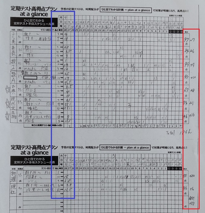 https://meirin-zemi.jp/classroom/gokiso_k/DSC_00262.jpg