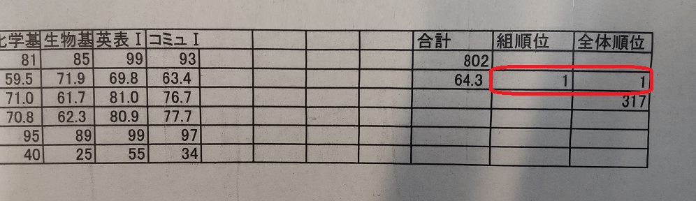https://meirin-zemi.jp/classroom/gokiso_k/DSC_0101.JPG