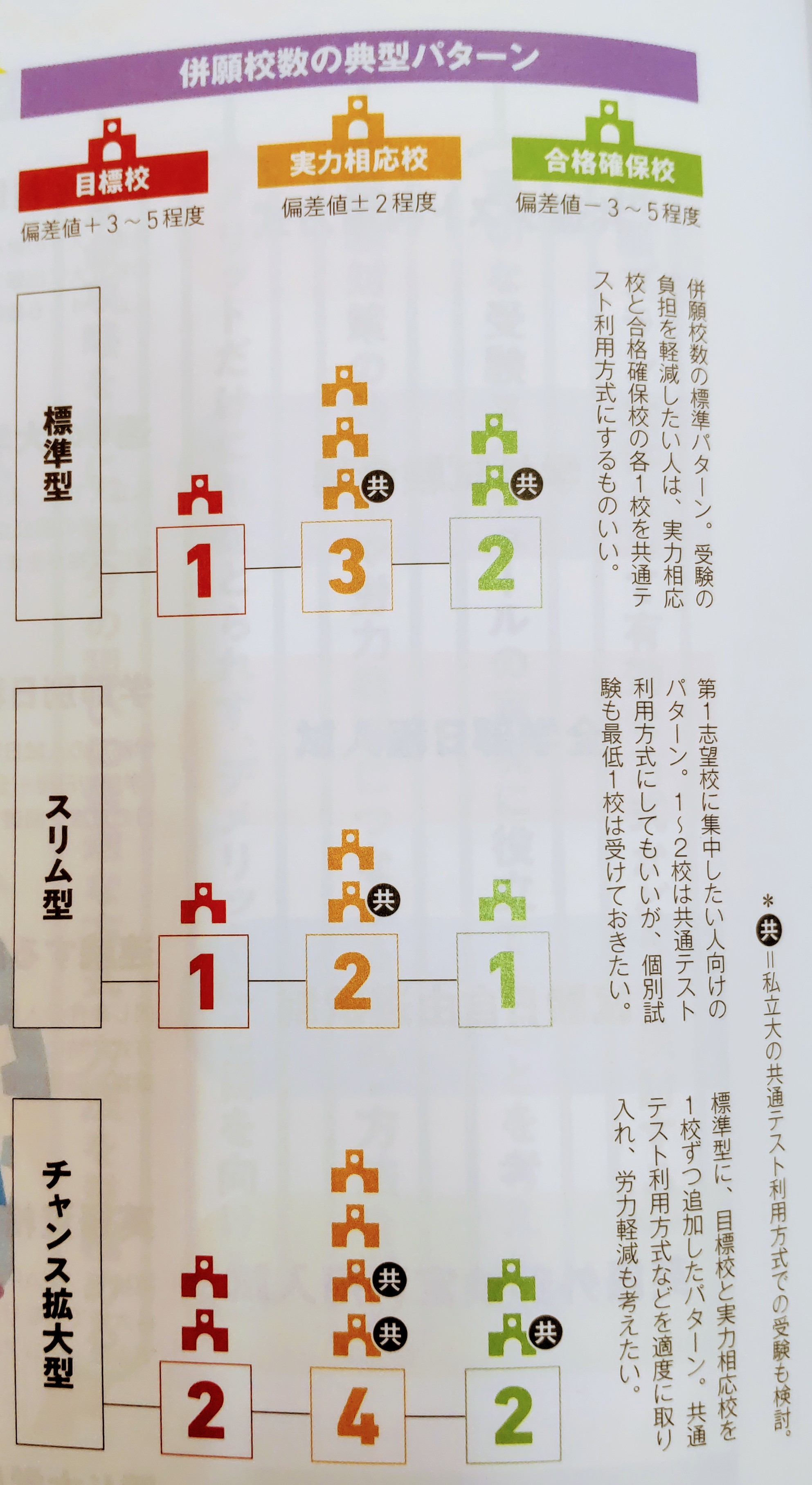 https://meirin-zemi.jp/classroom/gokiso_k/DSC_0270~2.JPG