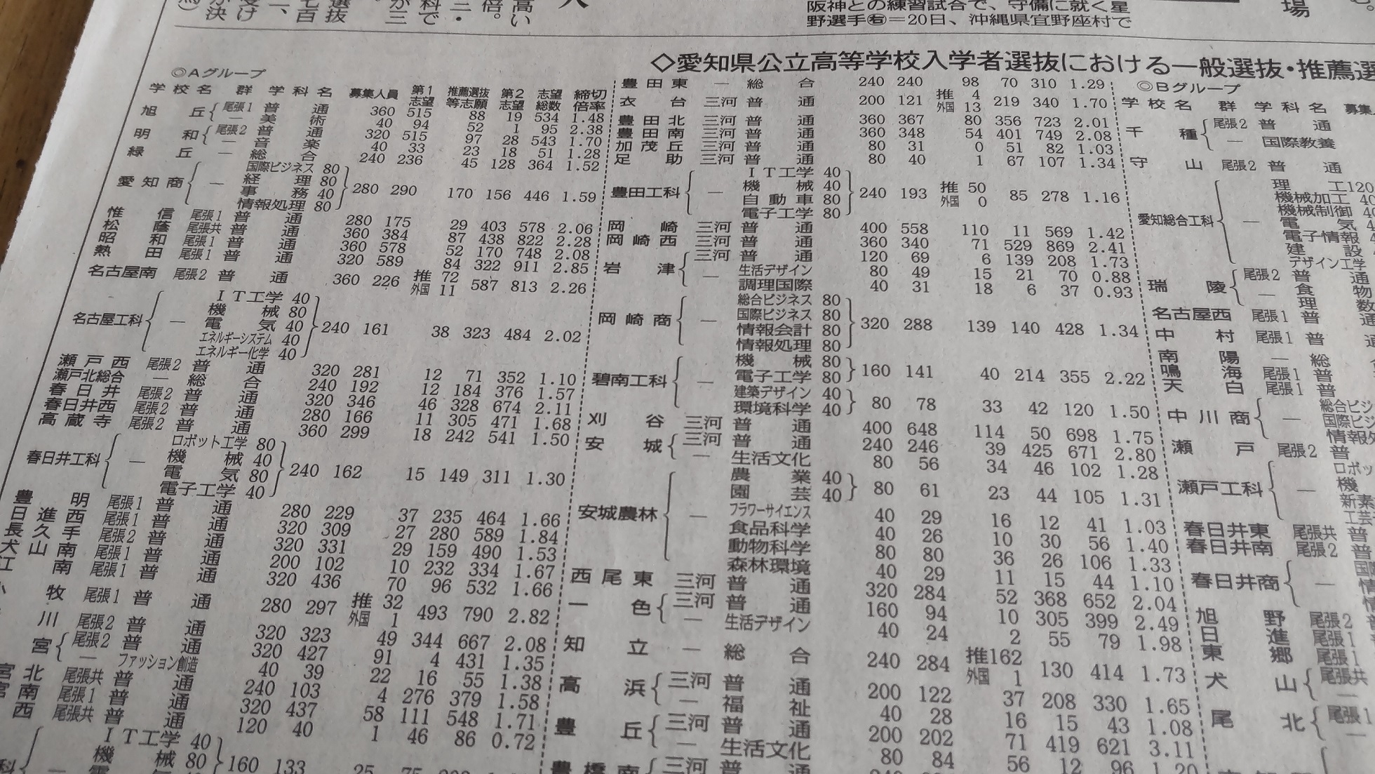 https://meirin-zemi.jp/classroom/gokiso_k/DSC_0498.JPG
