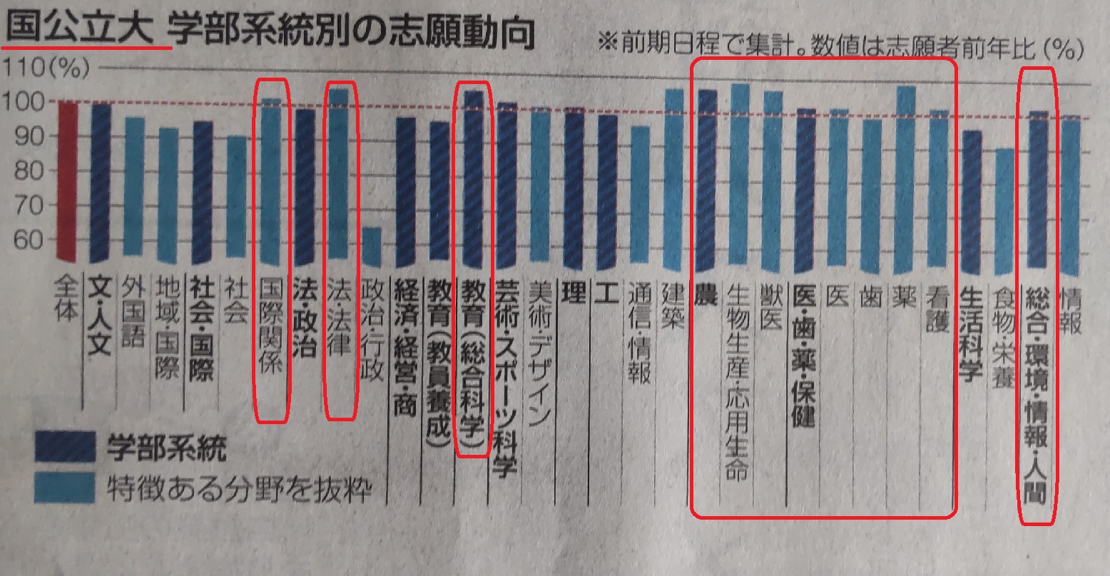 https://meirin-zemi.jp/classroom/gokiso_k/DSC_0837~3.JPG