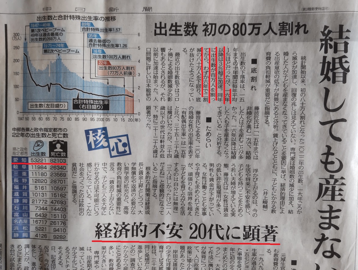 https://meirin-zemi.jp/classroom/gokiso_k/DSC_1165.JPG
