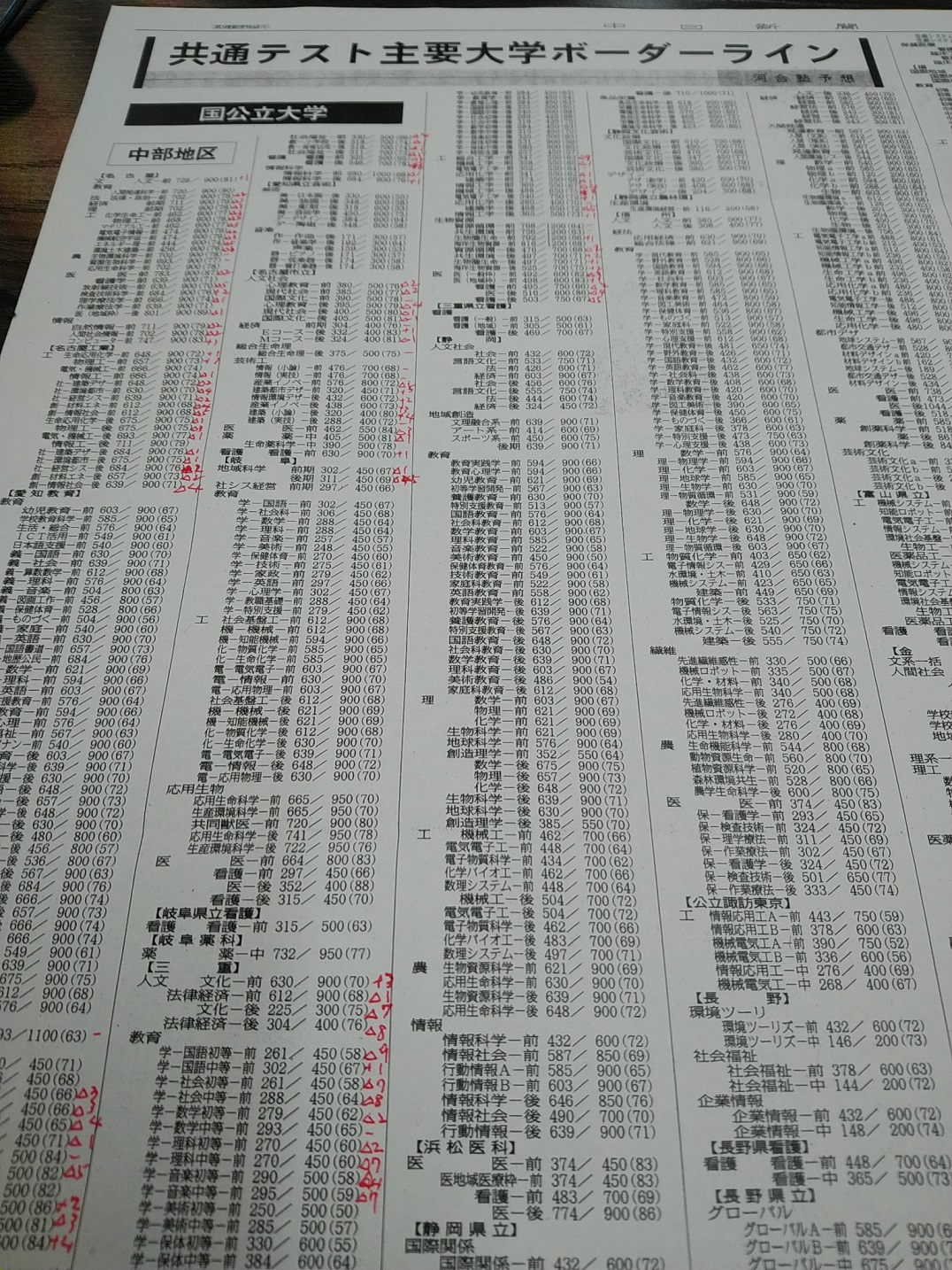 https://meirin-zemi.jp/classroom/gokiso_k/DSC_3708.jpg