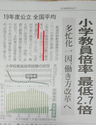 https://meirin-zemi.jp/classroom/gokiso_k/DSC_3819.jpg