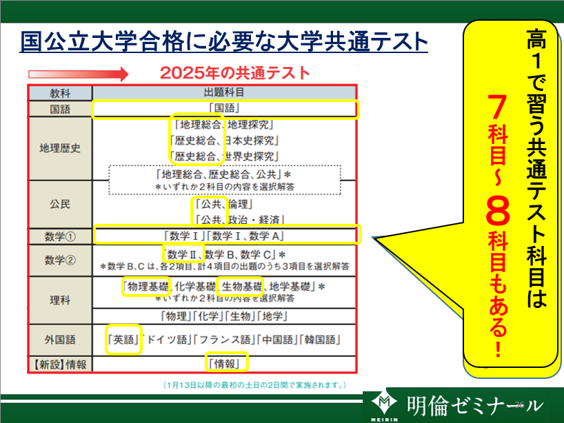 https://meirin-zemi.jp/classroom/gokiso_k/kokkouritudaigokaku.png