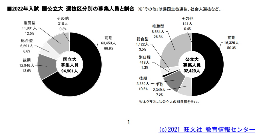 https://meirin-zemi.jp/classroom/gokiso_k/kokkouritusuisen.png