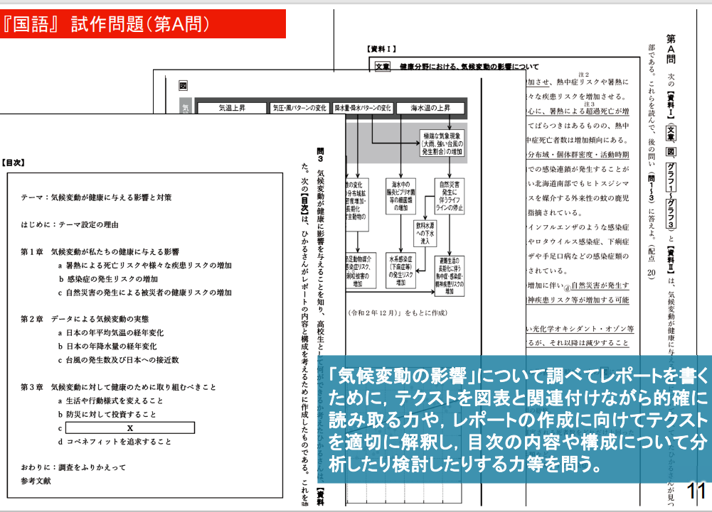 https://meirin-zemi.jp/classroom/gokiso_k/kokugo%20shisaku.png
