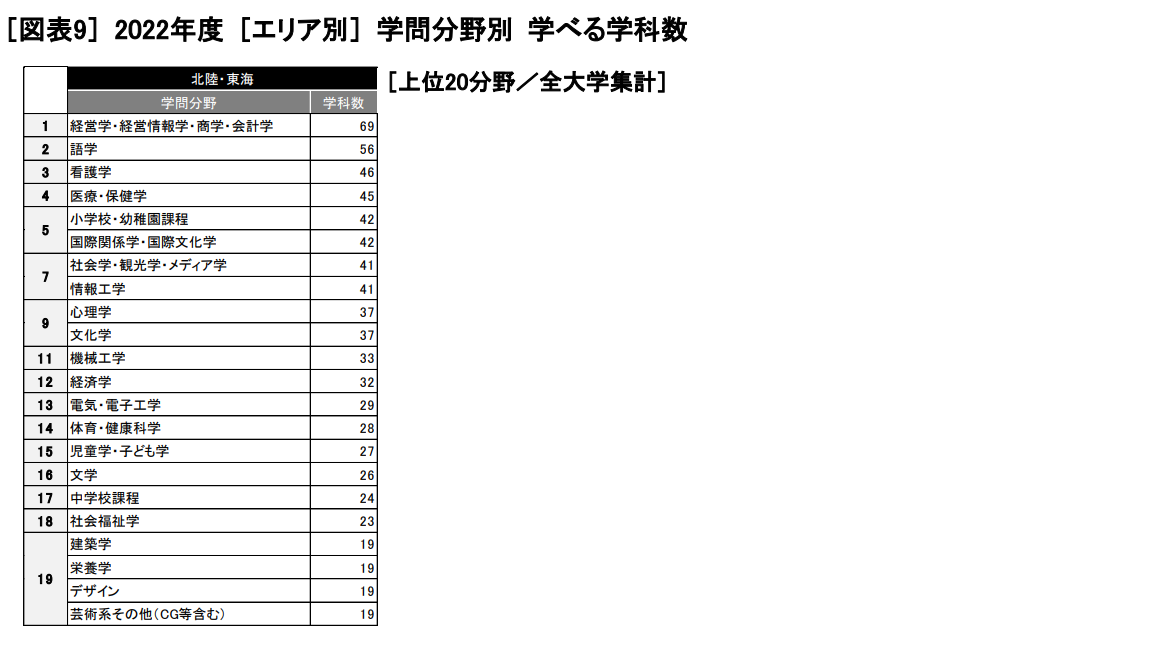https://meirin-zemi.jp/classroom/gokiso_k/manaberugakka.png