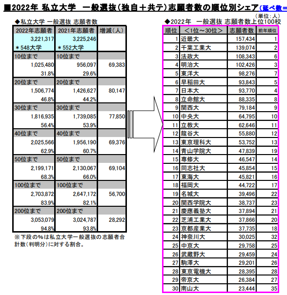 https://meirin-zemi.jp/classroom/gokiso_k/sidaisigansya.png