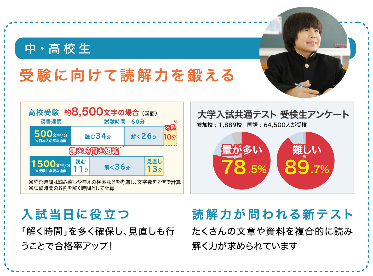 https://meirin-zemi.jp/classroom/issha/sasshi_soku_shikou-17.jpg