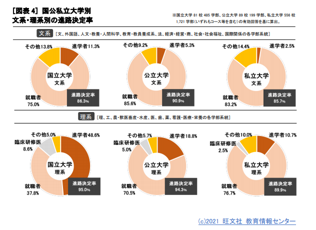 https://meirin-zemi.jp/classroom/mizuho_k/20210111.png