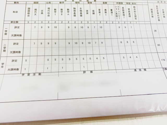 https://meirin-zemi.jp/classroom/mizuho_k/20210322.jpeg