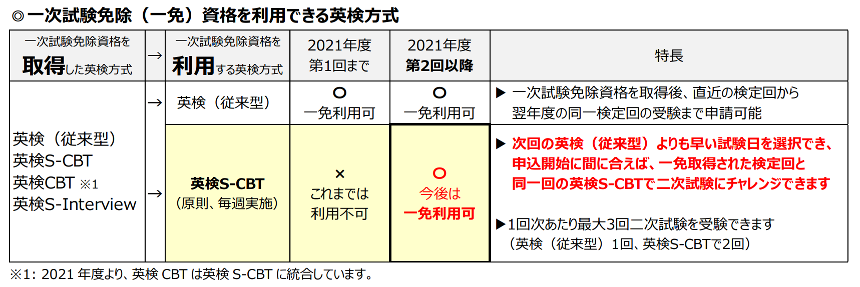 https://meirin-zemi.jp/classroom/mizuho_k/20210614.PNG