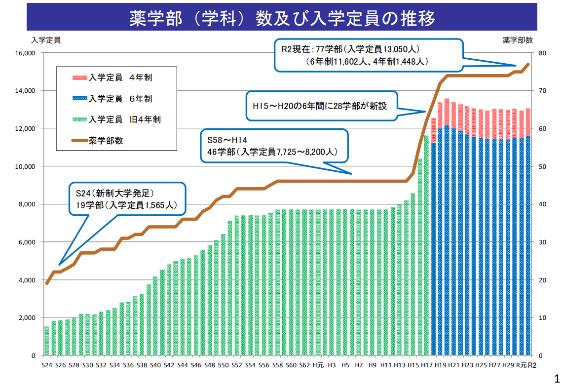 https://meirin-zemi.jp/classroom/mizuho_k/20210617.PNG