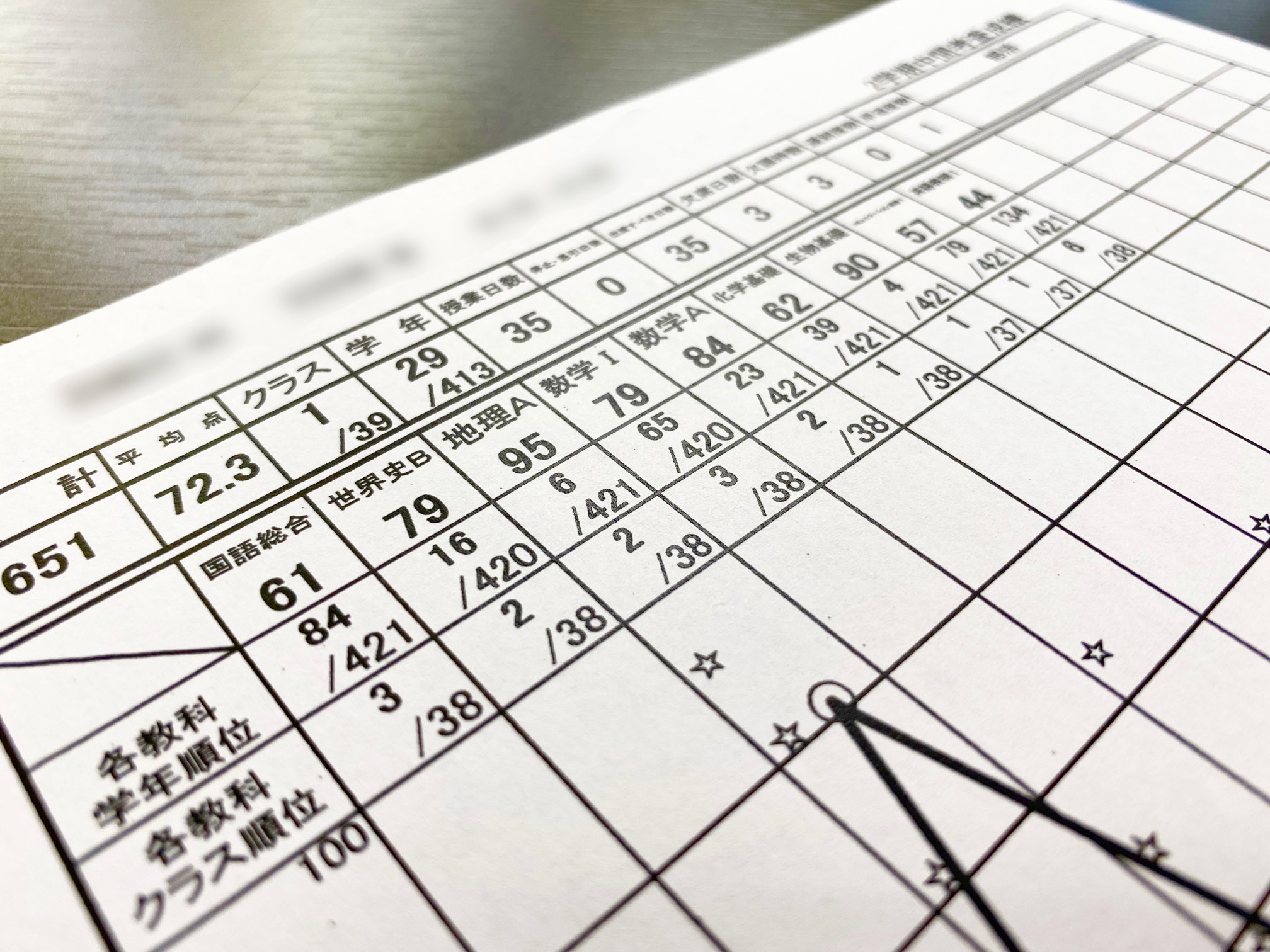 https://meirin-zemi.jp/classroom/mizuho_k/20211027.jpeg
