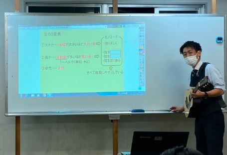https://meirin-zemi.jp/classroom/sangoh/%E9%9F%B3%E3%81%AE3%E8%A6%81%E7%B4%A0.JPG