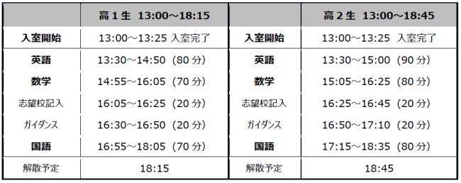 2019.10 模試タイムスケジュール.PNG
