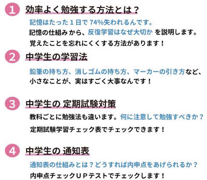 成績のあげ方講座